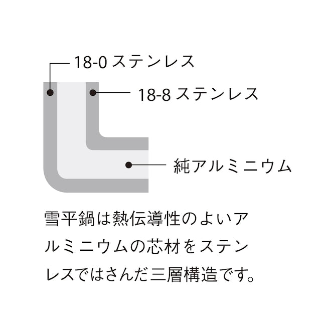 ambai雪平16cm/ISK-52016