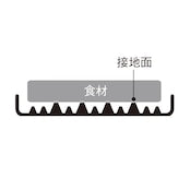 ambai玉子焼 角大/FSK-005