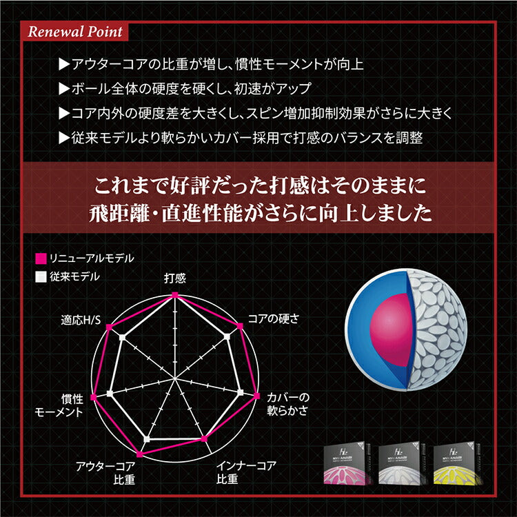 MYHANABI H2 ゴルフボール 12球入り <2022年モデル>