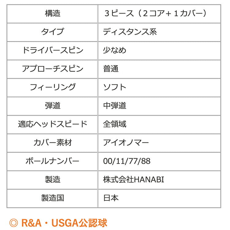MYHANABI H2 ゴルフボール 12球入り <2022年モデル>